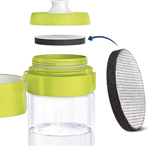 Filtration éco-responsable et rentable